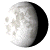 Waning Gibbous, 18 days, 13 hours, 33 minutes in cycle